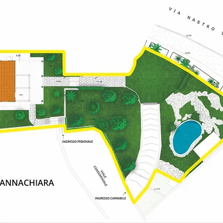 Villa Annachiara Coast Sorrent